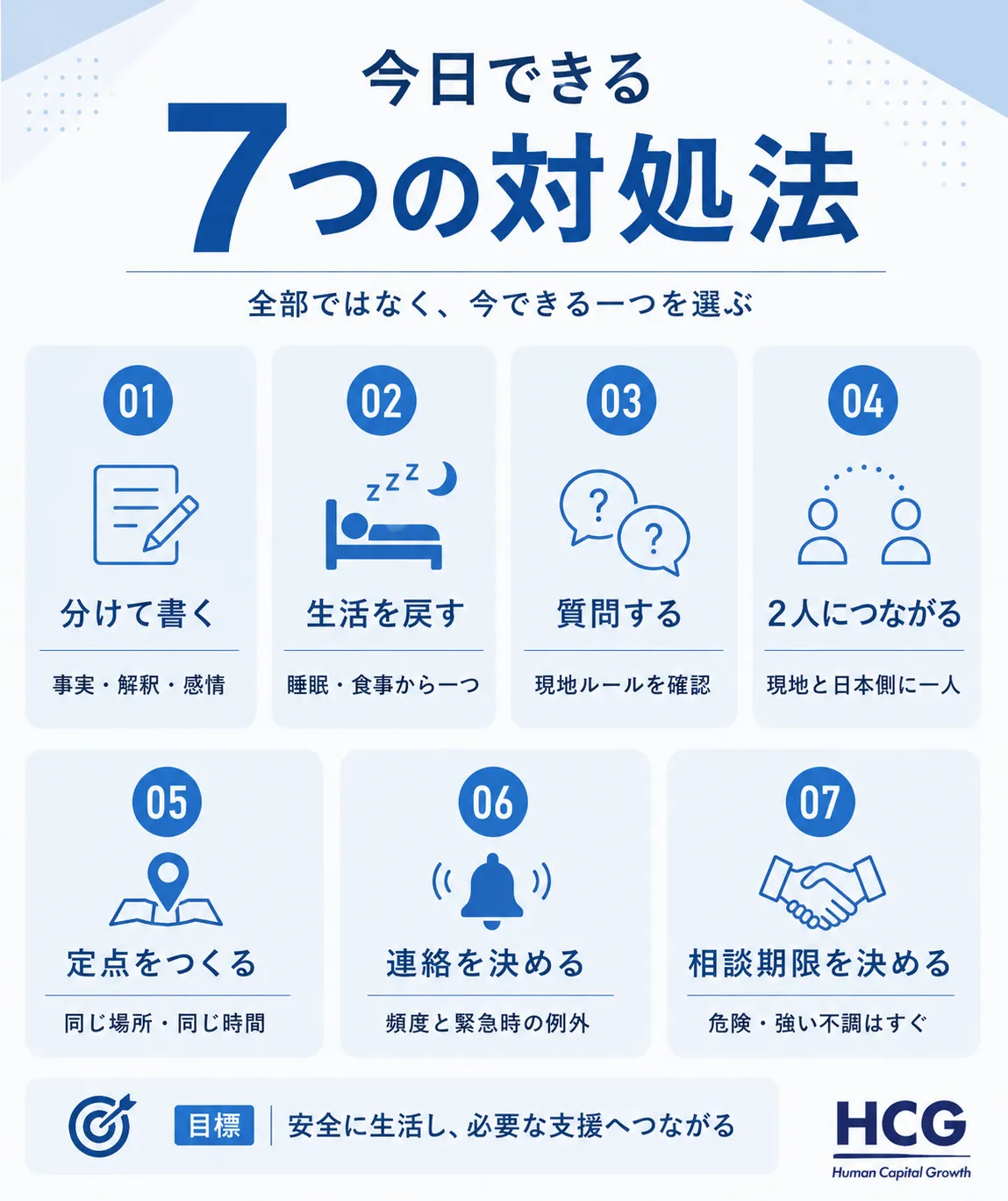 カルチャーショックに対処する7つの行動